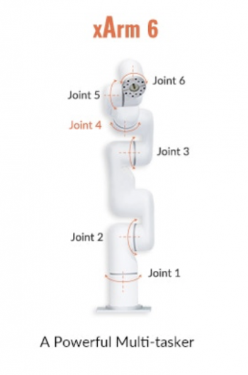 xArm robotic camera arm